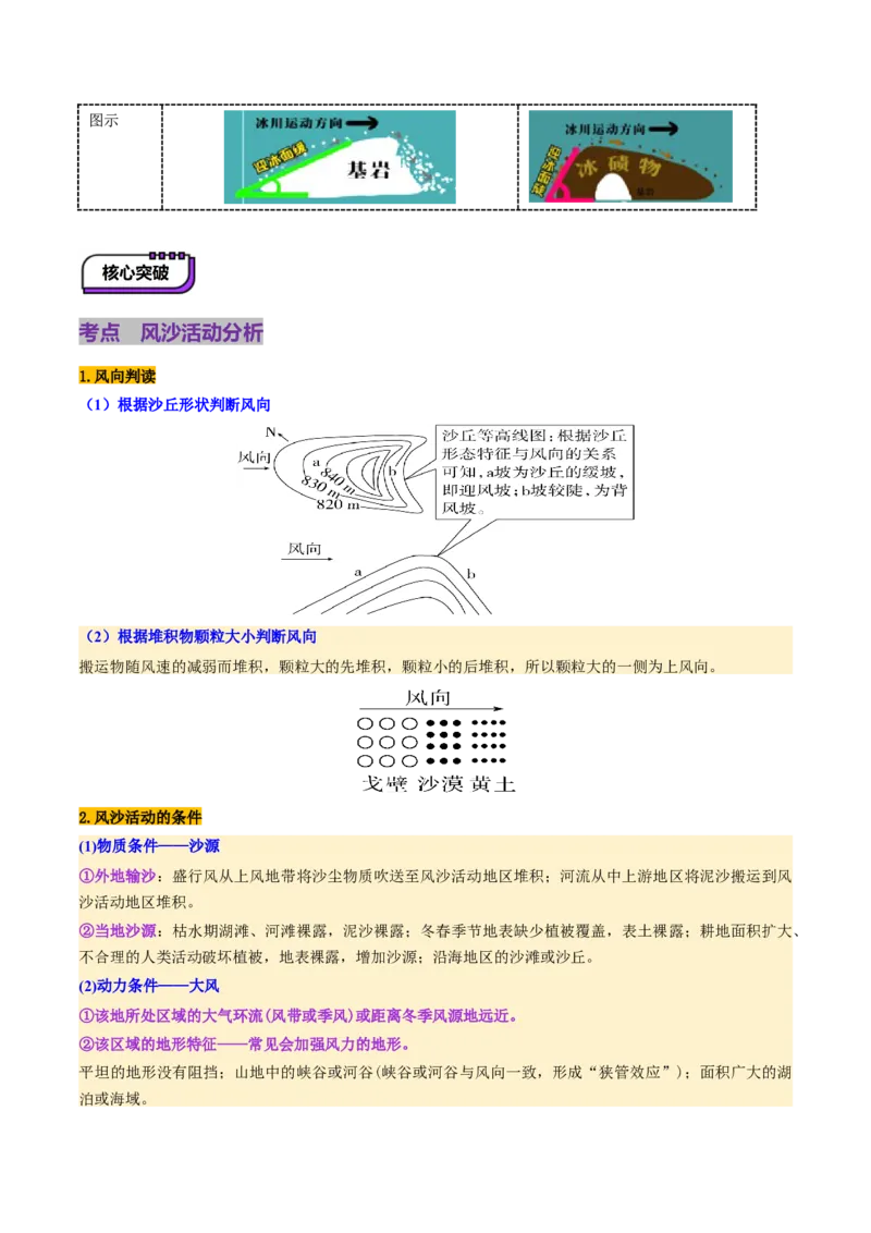 第14讲外力作用与地表形态（含河流地貌、河流冲淤）（讲义）（解析版）_9.2025地理总复习_2025年新高考资料_一轮复习_2025年高考地理一轮复习讲练测（新教材新高考）