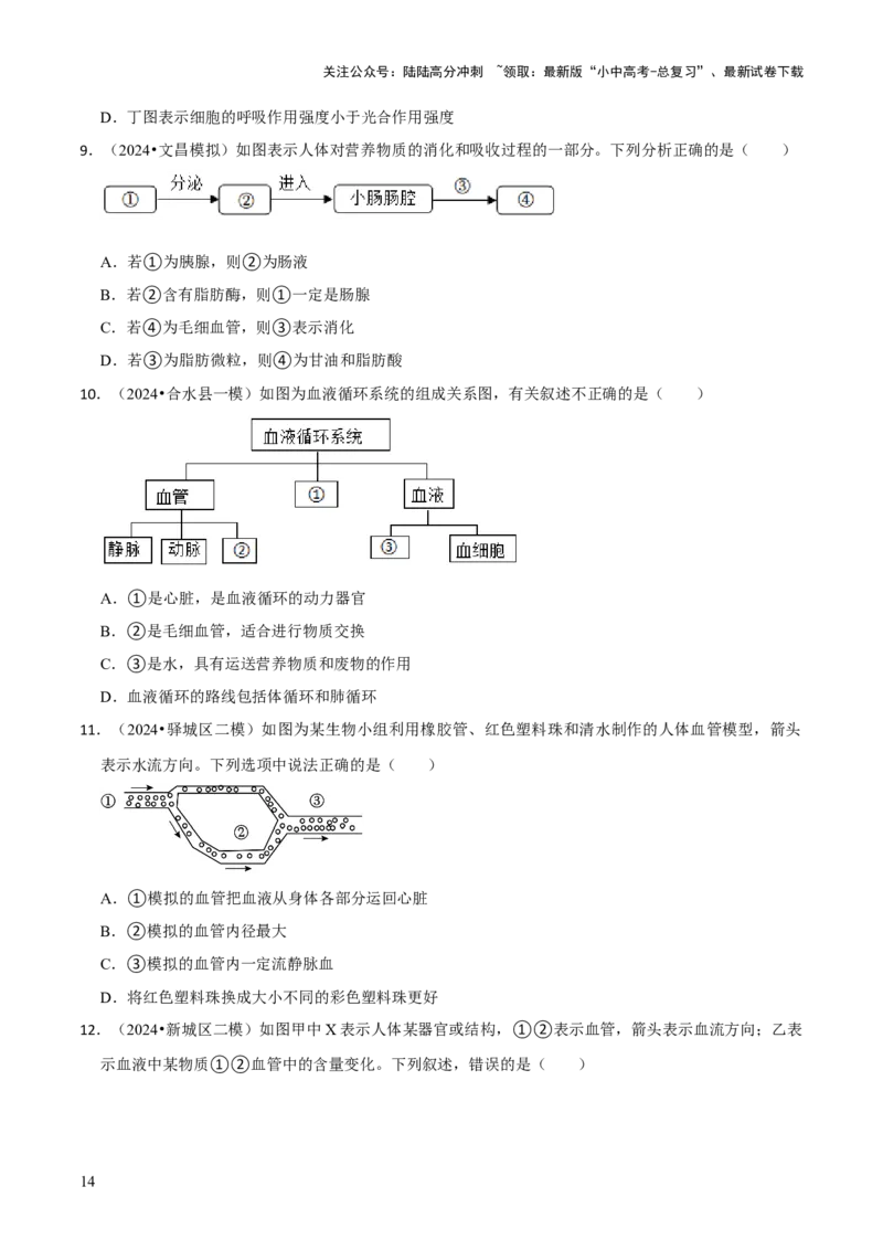 题型突破二过程图作答（原版卷）_02中考总复习（2026版更新中）_08-生物-中考总复习_2024年中考复习资料_三轮复习_查漏补缺2024年中考生物复习冲刺过关（全国通用）_查补能力&middot;提升练