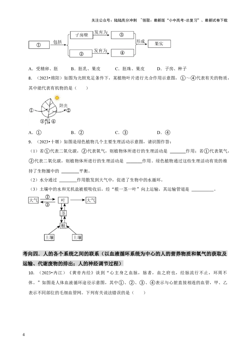 题型突破二过程图作答（原版卷）_02中考总复习（2026版更新中）_08-生物-中考总复习_2024年中考复习资料_三轮复习_查漏补缺2024年中考生物复习冲刺过关（全国通用）_查补能力&middot;提升练