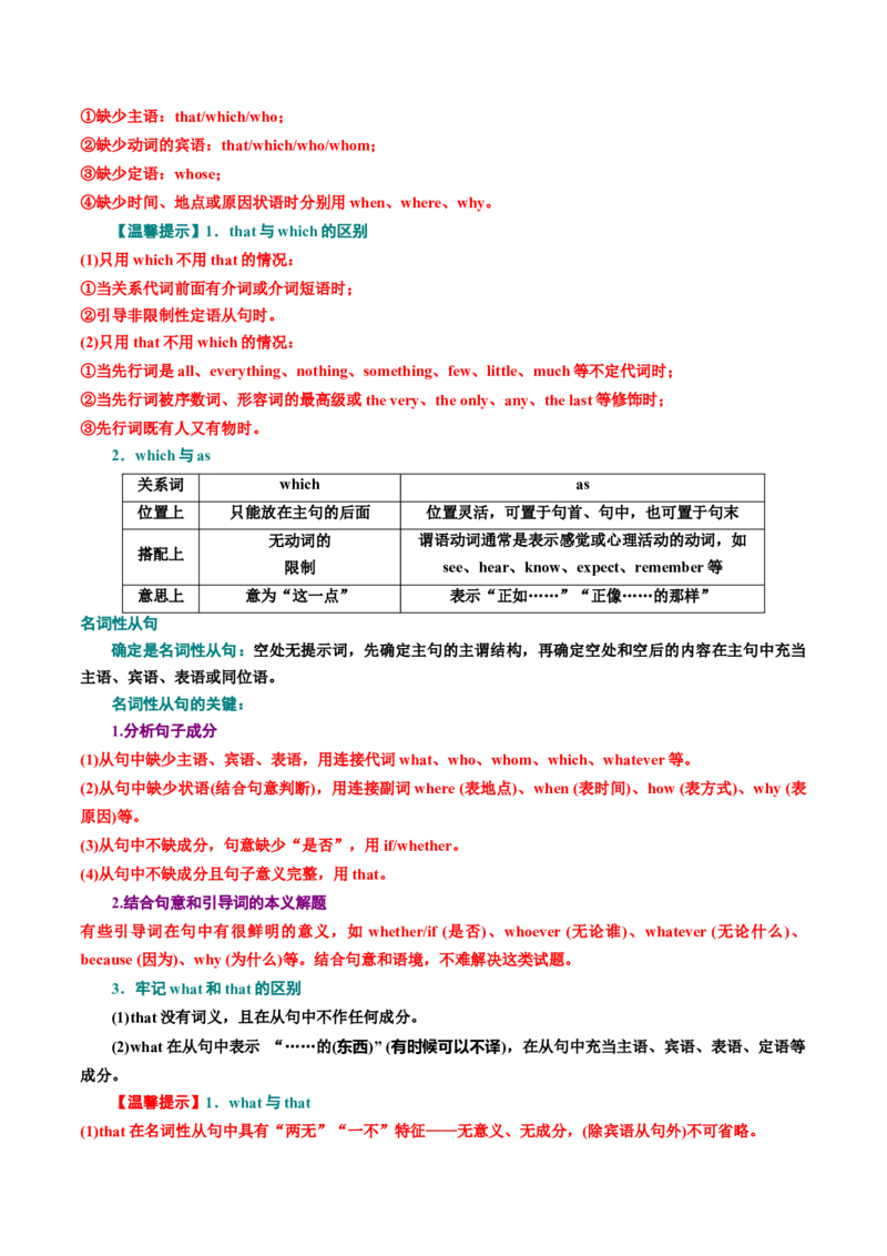 专题语法填空（讲义）（解析版）_3.2025英语总复习_2024年新高考资料_2.2024二轮复习_2024年高考英语二轮复习讲练测（新教材新高考）_第四部分语法填空