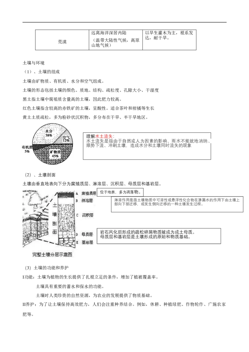 第12讲自然地理环境的整体性-备战2023年高考地理一轮复习讲义+练习（全国通用）（原卷版）_9.2025地理总复习_赠品通用版（老高考）复习资料_一轮复习