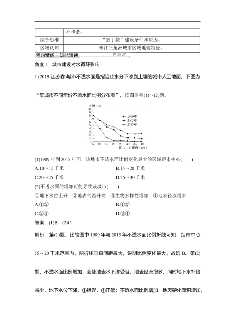 第20讲城市化_9.2025地理总复习_赠品通用版（老高考）复习资料_一轮复习_2023年高考地理一轮复习讲义+课件（全国版）_2023年高考地理一轮复习讲义（全国版）_赠补充习题