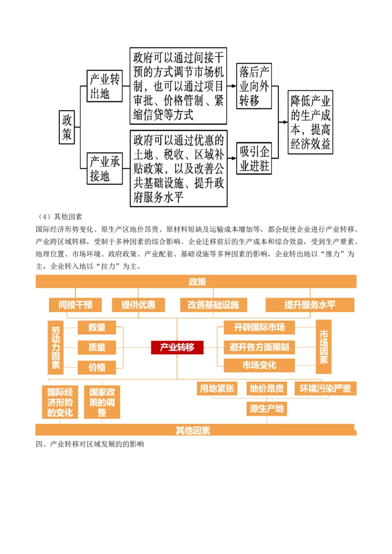 第36讲产业转移与国际合作（讲义）（解析版）_9.2025地理总复习_2024年新高考资料_1.2024一轮复习_2024年高考地理一轮复习讲练测（新教材新高考）