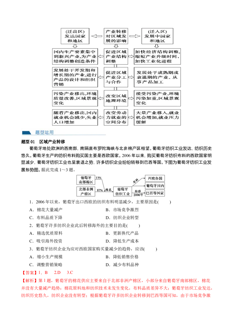 第36讲产业转移与国际合作（讲义）（解析版）_9.2025地理总复习_2024年新高考资料_1.2024一轮复习_2024年高考地理一轮复习讲练测（新教材新高考）