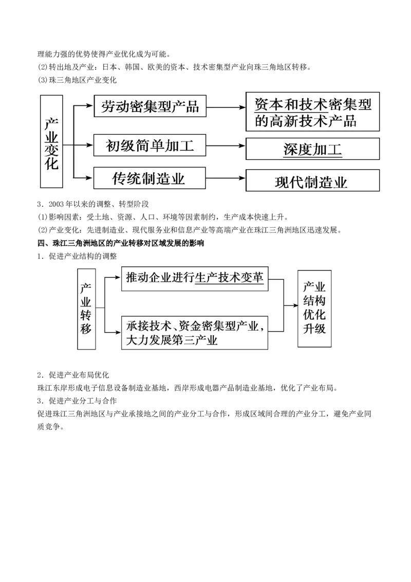 第36讲产业转移与国际合作（讲义）（解析版）_9.2025地理总复习_2024年新高考资料_1.2024一轮复习_2024年高考地理一轮复习讲练测（新教材新高考）