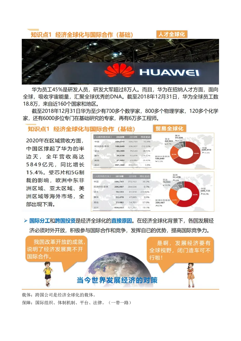 第36讲产业转移与国际合作（讲义）（解析版）_9.2025地理总复习_2024年新高考资料_1.2024一轮复习_2024年高考地理一轮复习讲练测（新教材新高考）