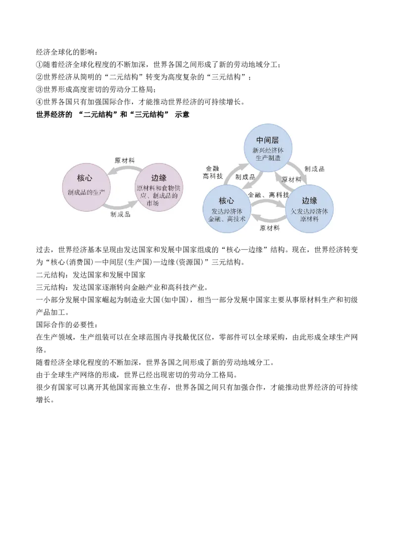 第36讲产业转移与国际合作（讲义）（解析版）_9.2025地理总复习_2024年新高考资料_1.2024一轮复习_2024年高考地理一轮复习讲练测（新教材新高考）