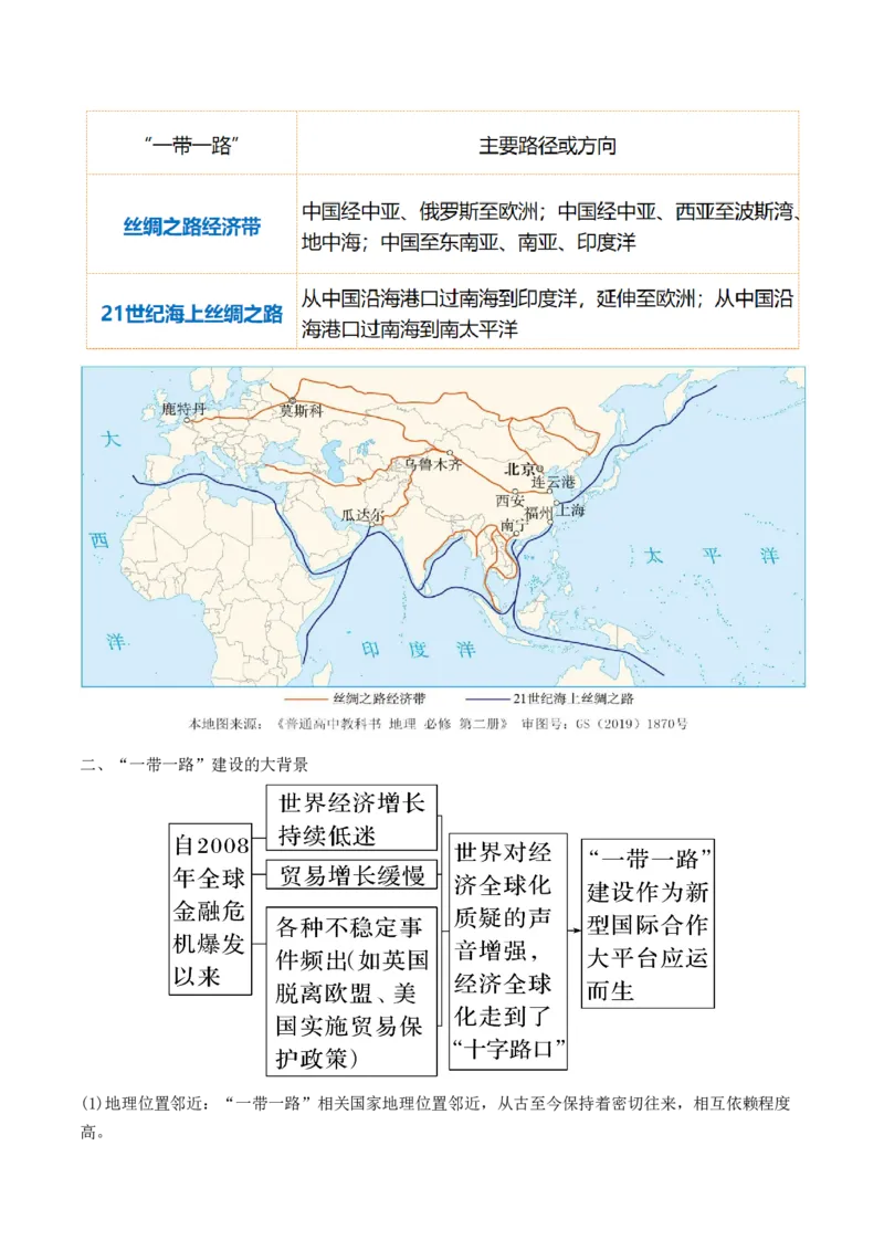 第36讲产业转移与国际合作（讲义）（解析版）_9.2025地理总复习_2024年新高考资料_1.2024一轮复习_2024年高考地理一轮复习讲练测（新教材新高考）