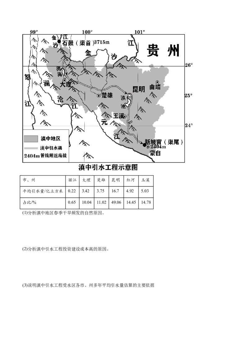 热点05工程建设-2024年高考地理热点&middot;重点&middot;难点专练（新高考专用）（解析版）_9.2025地理总复习_2024年新高考资料_3.2024专项复习