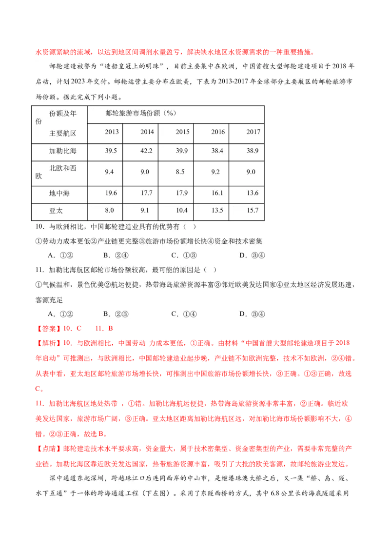 热点05工程建设-2024年高考地理热点&middot;重点&middot;难点专练（新高考专用）（解析版）_9.2025地理总复习_2024年新高考资料_3.2024专项复习