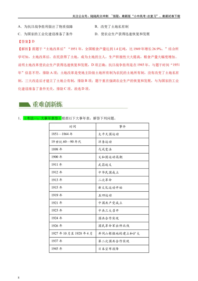 （练习）专题13中华人民共和国的成立和巩固（解析版）_02中考总复习（2026版更新中）_06-历史-中考总复习_2024年中考复习资料_一轮复习_配套练习（原卷版+解析版）