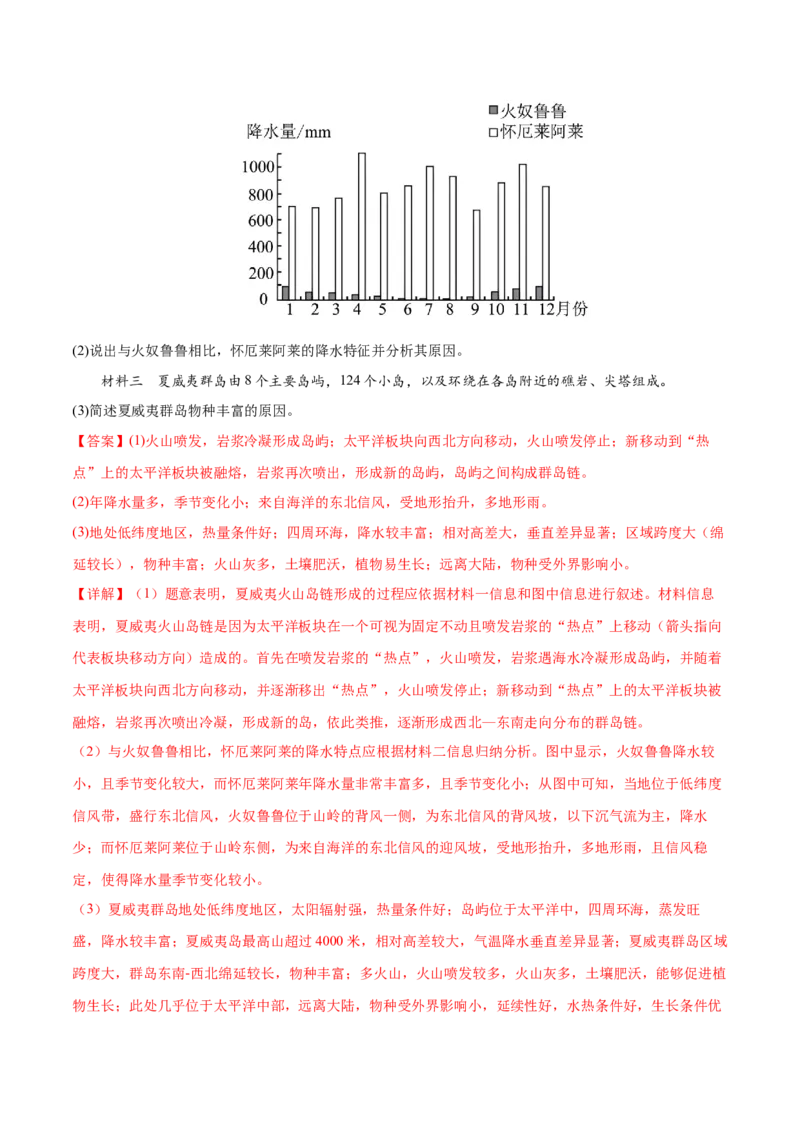 微专题岛屿、火山以及温泉的形成（解析版）_9.2025地理总复习_2024年新高考资料_3.2024专项复习_备战2024年高考地理总复习专题考点+微专题集成讲练辑