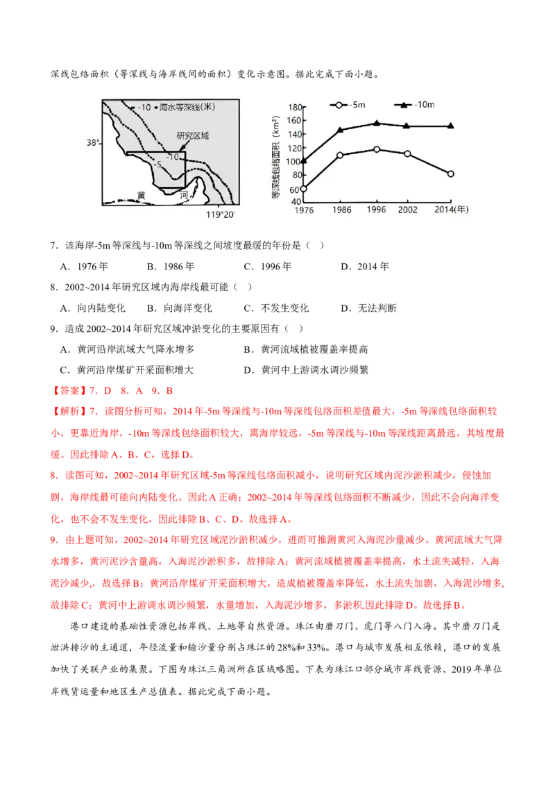 海岸线-2023年高三地理二轮小专题练习（新课标）（解析版）_9.2025地理总复习_2023年新高考复习资料_二轮复习_寒假小练2023年高三地理二轮小专题练习（新课标）291470456