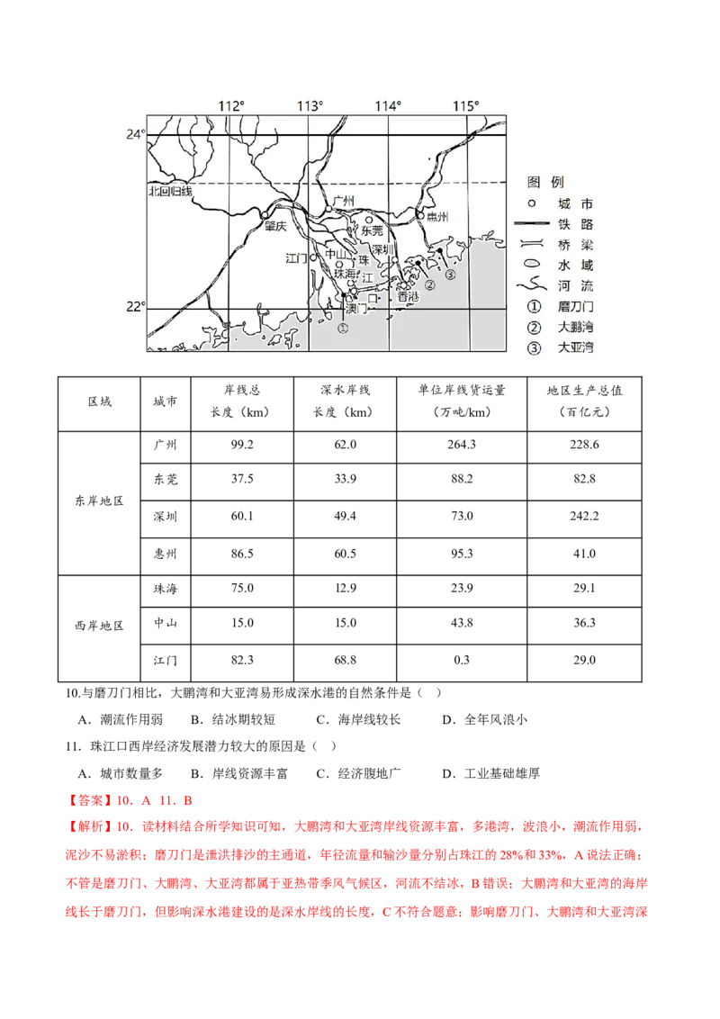 海岸线-2023年高三地理二轮小专题练习（新课标）（解析版）_9.2025地理总复习_2023年新高考复习资料_二轮复习_寒假小练2023年高三地理二轮小专题练习（新课标）291470456