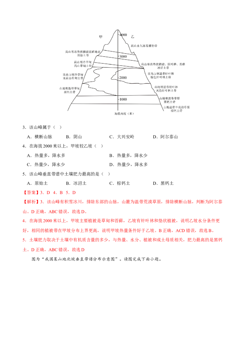 垂直带谱-2023年高三地理二轮小专题练习（新课标）（解析版))_9.2025地理总复习_2023年新高考复习资料_二轮复习_寒假小练2023年高三地理二轮小专题练习（新课标）291470456