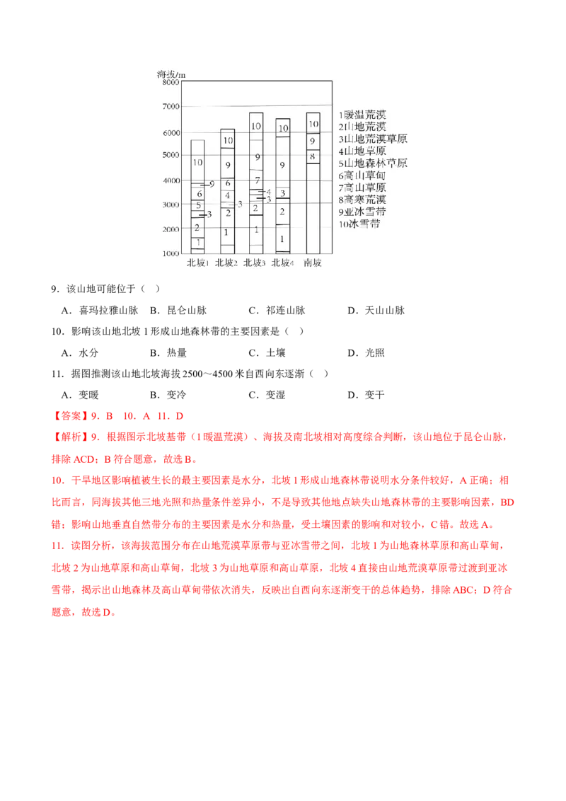 垂直带谱-2023年高三地理二轮小专题练习（新课标）（解析版))_9.2025地理总复习_2023年新高考复习资料_二轮复习_寒假小练2023年高三地理二轮小专题练习（新课标）291470456