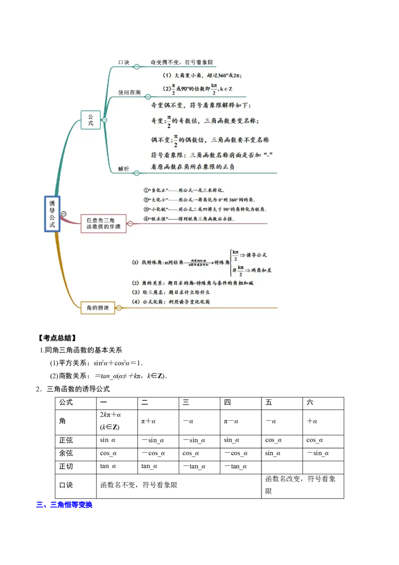 专题11三角函数(解析版)_2.2025数学总复习_2023年新高考资料_2023年新高考数学知识点总结与题型精练（新高考地区专用）