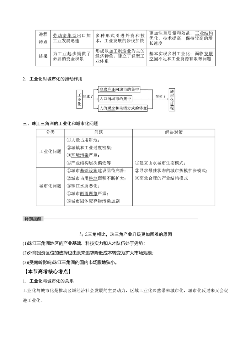 第26讲区域工业化和城市化进程-备战2023年高考地理一轮复习讲义+练习（全国通用）（原卷版）_9.2025地理总复习_2023年新高考复习资料_一轮复习_备战2023年高考地理一轮复习讲义+练习