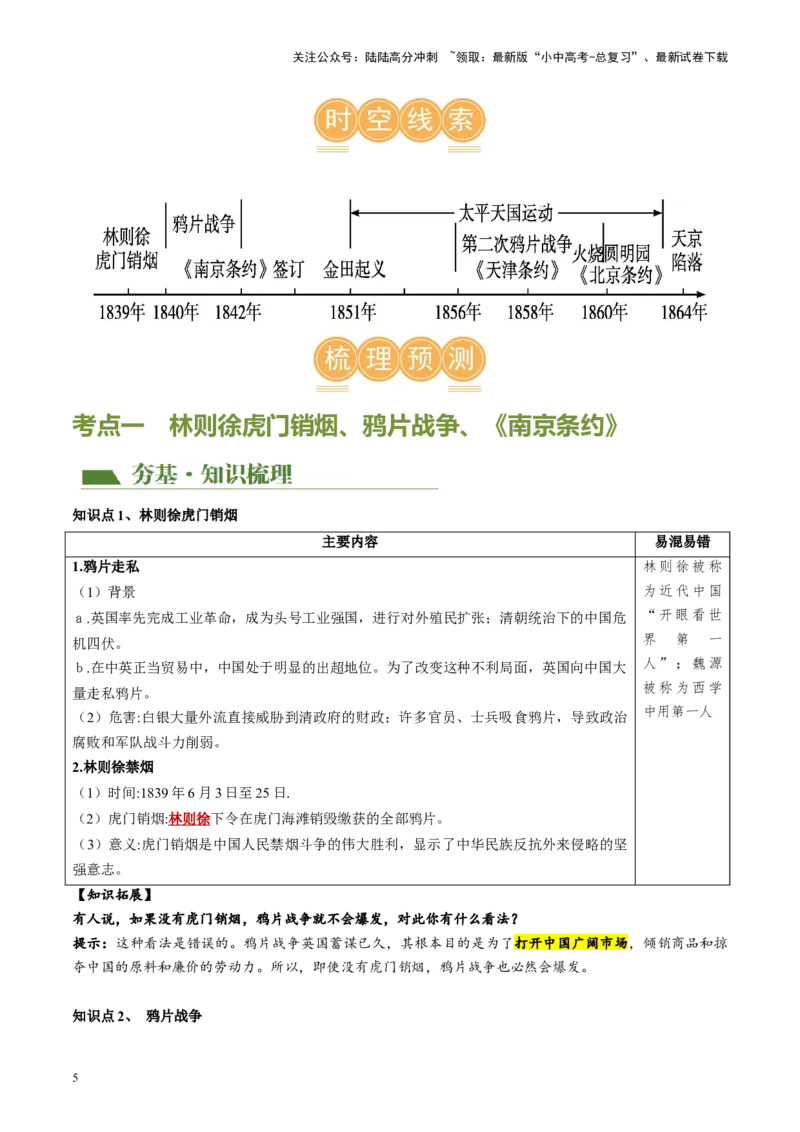 （讲义）专题07中国开始沦为半殖民地半封建社会（原卷版）_02中考总复习（2026版更新中）_06-历史-中考总复习_2024年中考复习资料_一轮复习_配套讲义（原卷版+解析版）