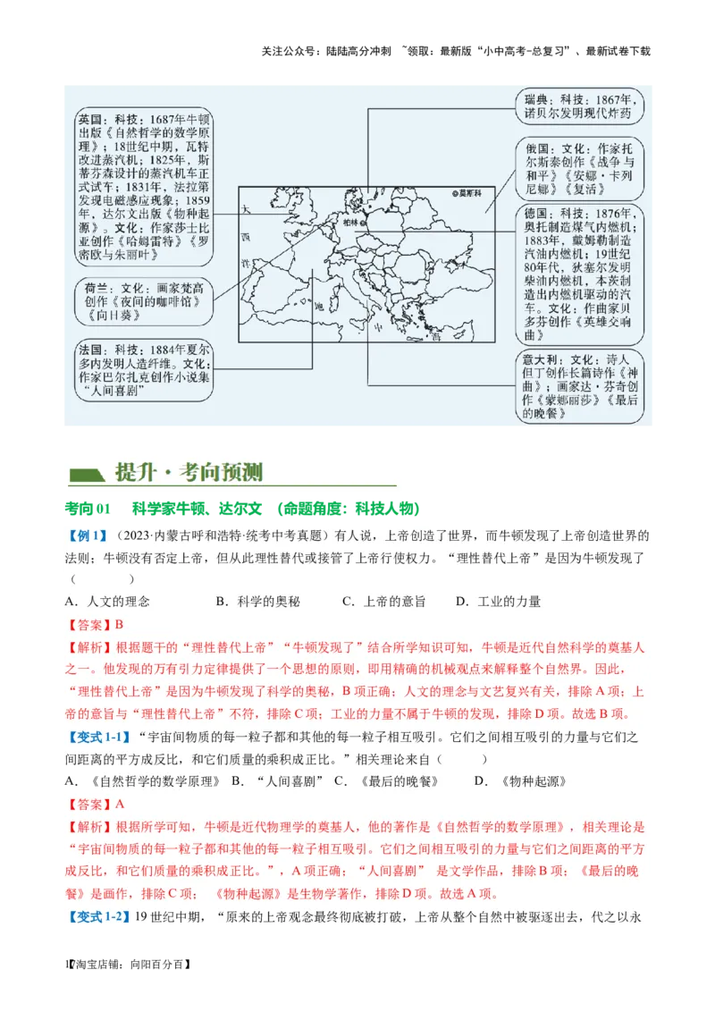 （讲义）专题24第二次工业革命和近代科学文化（解析版）_02中考总复习（2026版更新中）_06-历史-中考总复习_2024年中考复习资料_一轮复习_配套讲义（原卷版+解析版）