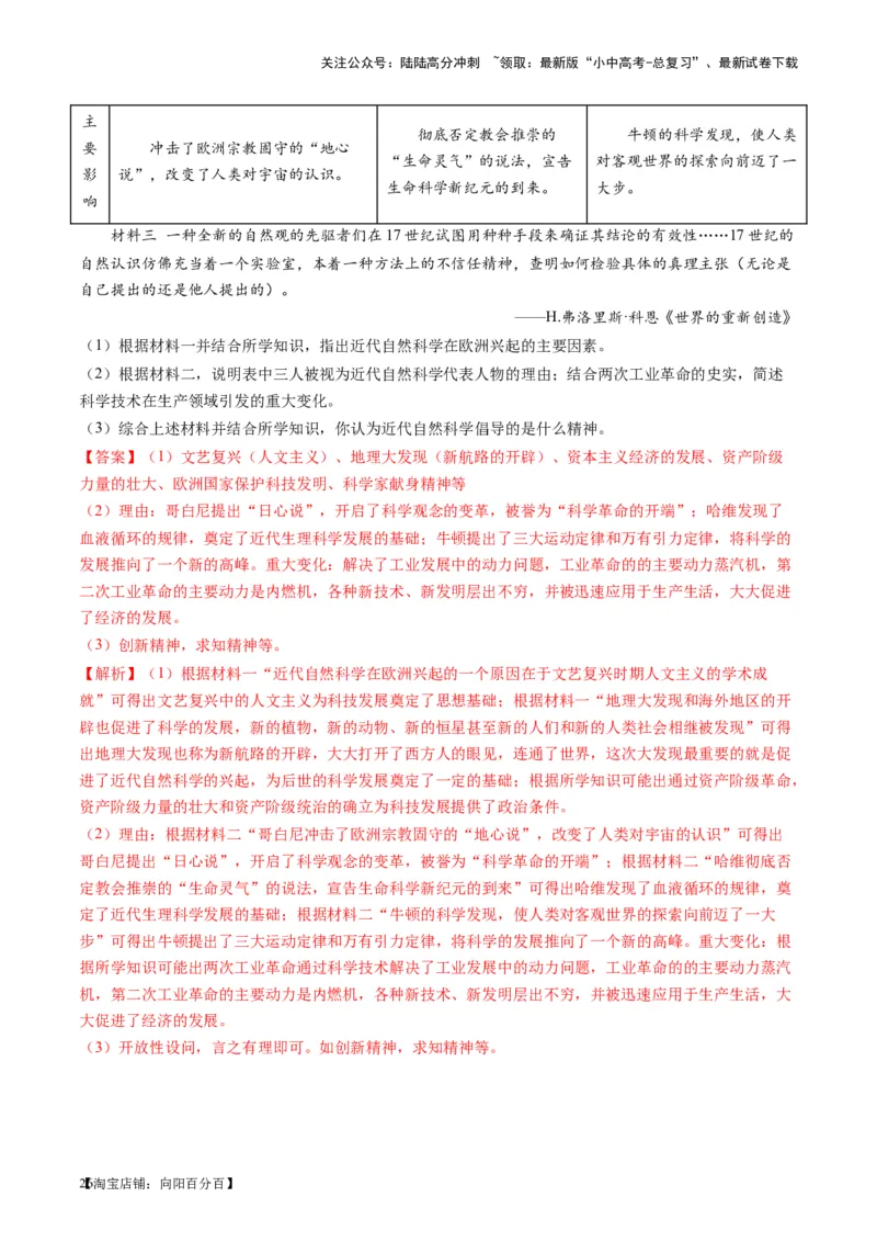 （讲义）专题24第二次工业革命和近代科学文化（解析版）_02中考总复习（2026版更新中）_06-历史-中考总复习_2024年中考复习资料_一轮复习_配套讲义（原卷版+解析版）