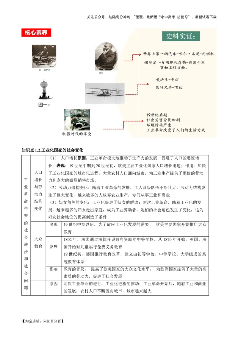（讲义）专题24第二次工业革命和近代科学文化（解析版）_02中考总复习（2026版更新中）_06-历史-中考总复习_2024年中考复习资料_一轮复习_配套讲义（原卷版+解析版）