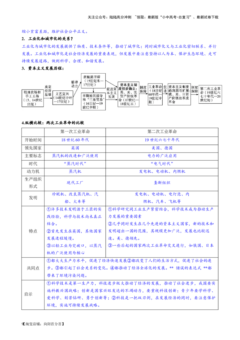 （讲义）专题24第二次工业革命和近代科学文化（解析版）_02中考总复习（2026版更新中）_06-历史-中考总复习_2024年中考复习资料_一轮复习_配套讲义（原卷版+解析版）
