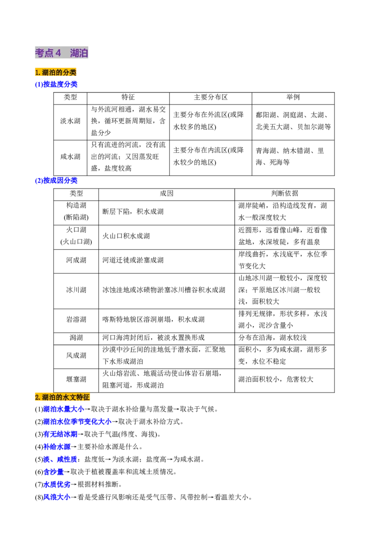 第10讲水循环与陆地水体的相互关系(含水量平衡)（讲义）（原卷版）_9.2025地理总复习_2025年新高考资料_一轮复习_2025年高考地理一轮复习讲练测（新教材新高考）