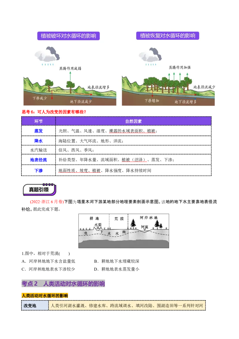 第10讲水循环与陆地水体的相互关系(含水量平衡)（讲义）（原卷版）_9.2025地理总复习_2025年新高考资料_一轮复习_2025年高考地理一轮复习讲练测（新教材新高考）
