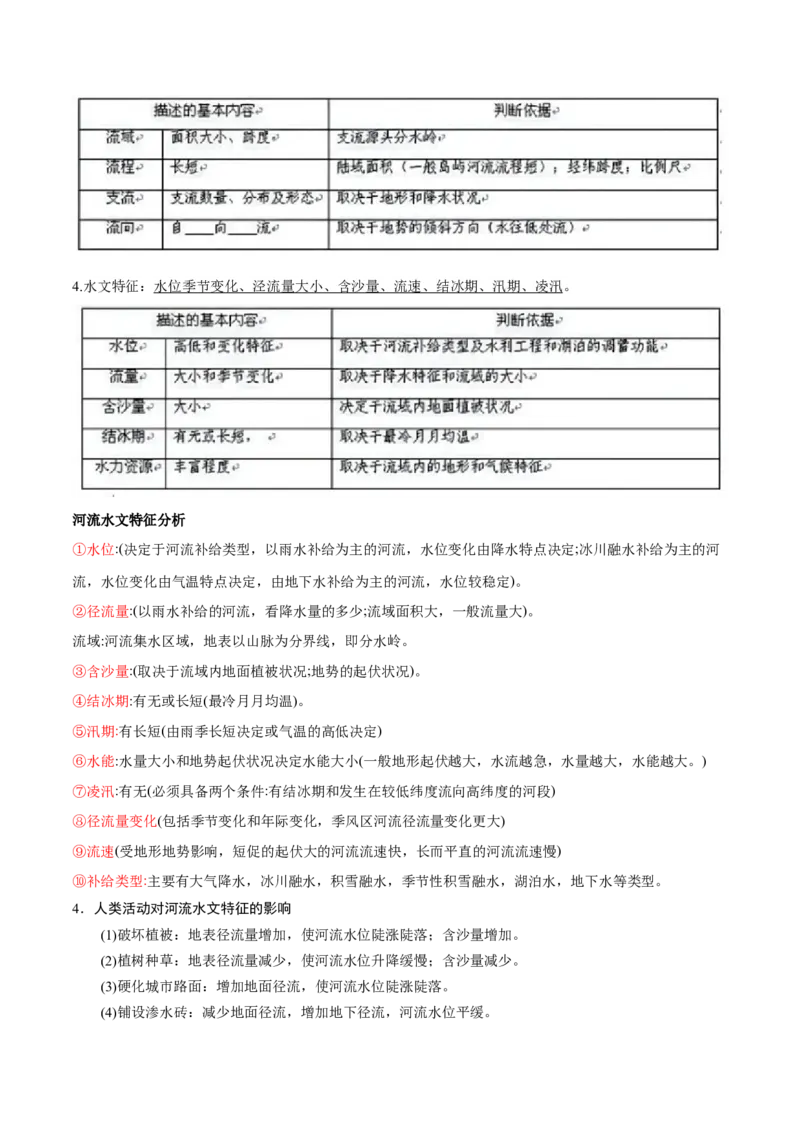 微专题河流（原卷版）_9.2025地理总复习_2024年新高考资料_3.2024专项复习_备战2024年高考地理总复习专题考点+微专题集成讲练辑