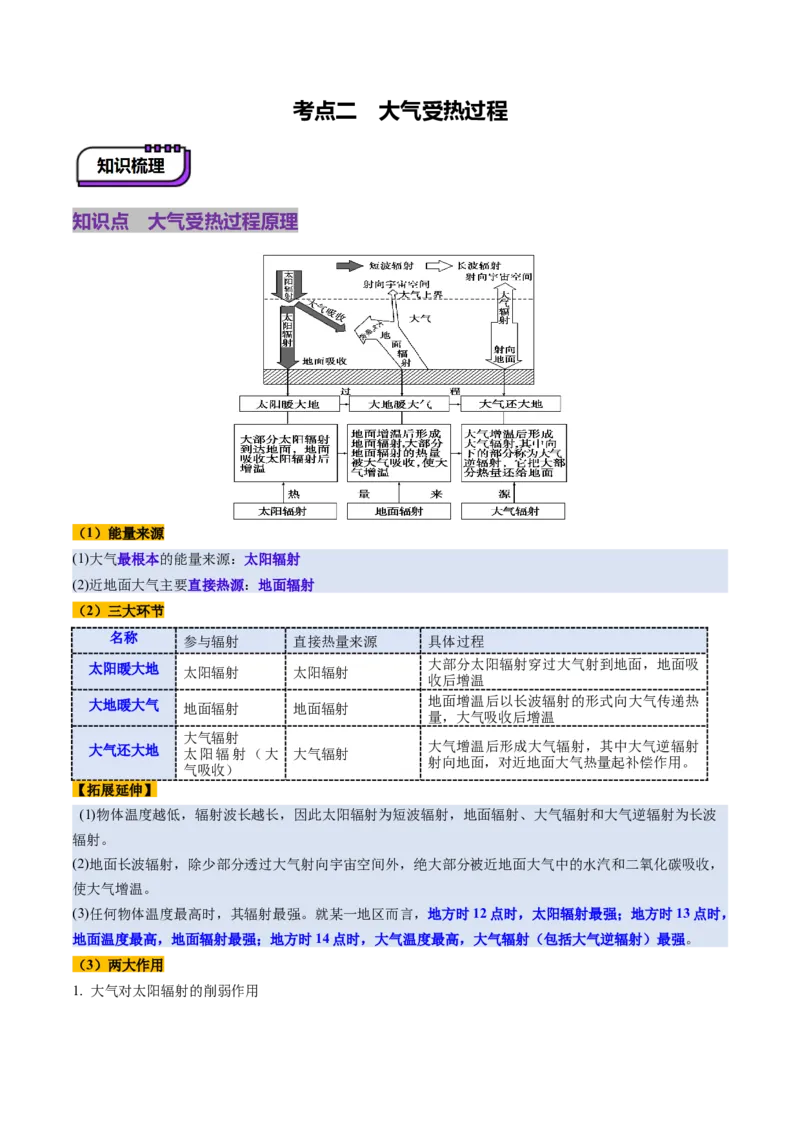 第06讲大气的组成、垂直结构及受热过程（讲义）（解析版）_9.2025地理总复习_2025年新高考资料_一轮复习_2025年高考地理一轮复习讲练测（新教材新高考）
