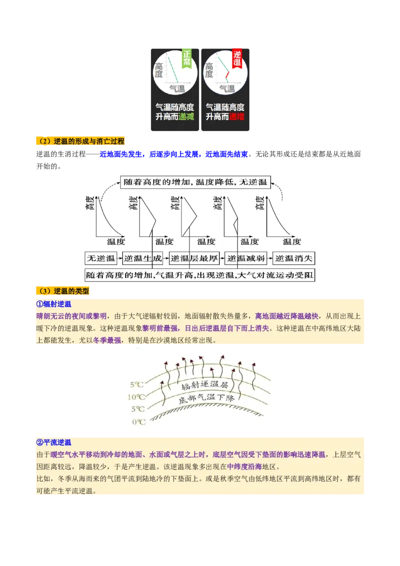 第06讲大气的组成、垂直结构及受热过程（讲义）（解析版）_9.2025地理总复习_2025年新高考资料_一轮复习_2025年高考地理一轮复习讲练测（新教材新高考）