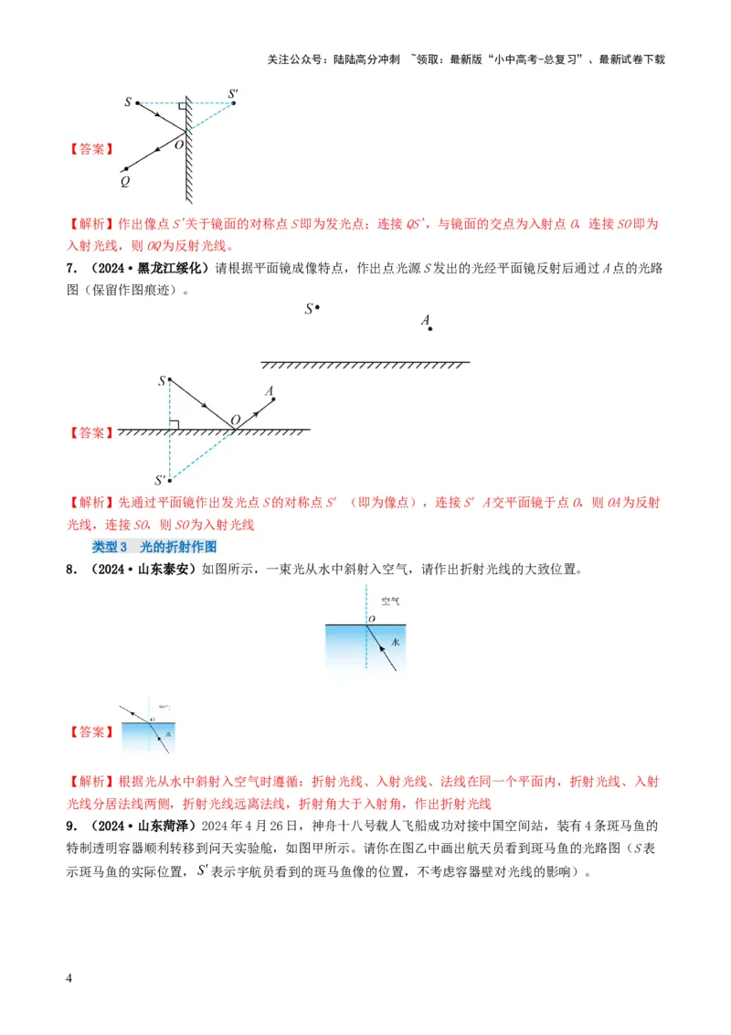 题型01作图专练-备战2025年中考物理真题题源解密（全国通用）（解析版）_02中考总复习（2026版更新中）_04-物理-中考总复习_2025年中考复习资料