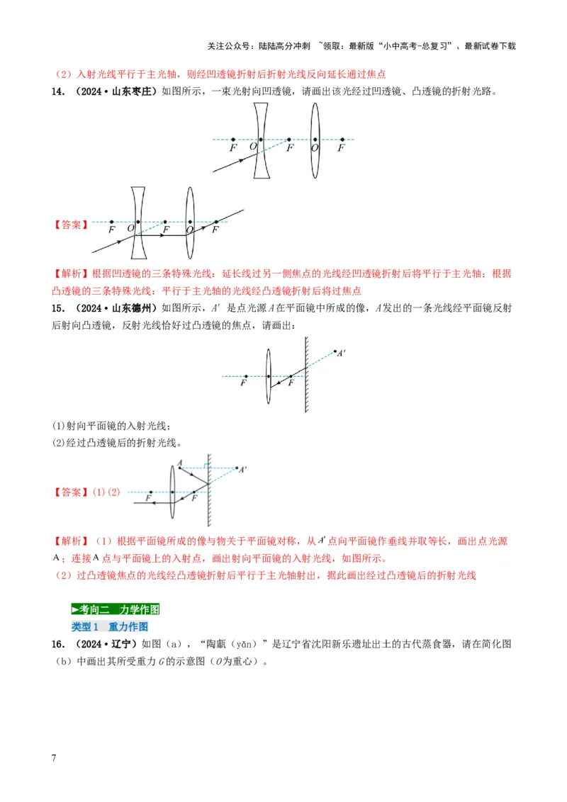 题型01作图专练-备战2025年中考物理真题题源解密（全国通用）（解析版）_02中考总复习（2026版更新中）_04-物理-中考总复习_2025年中考复习资料