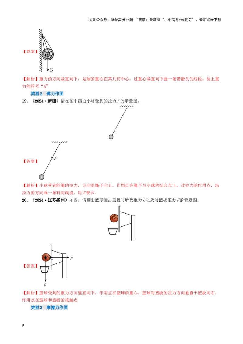 题型01作图专练-备战2025年中考物理真题题源解密（全国通用）（解析版）_02中考总复习（2026版更新中）_04-物理-中考总复习_2025年中考复习资料