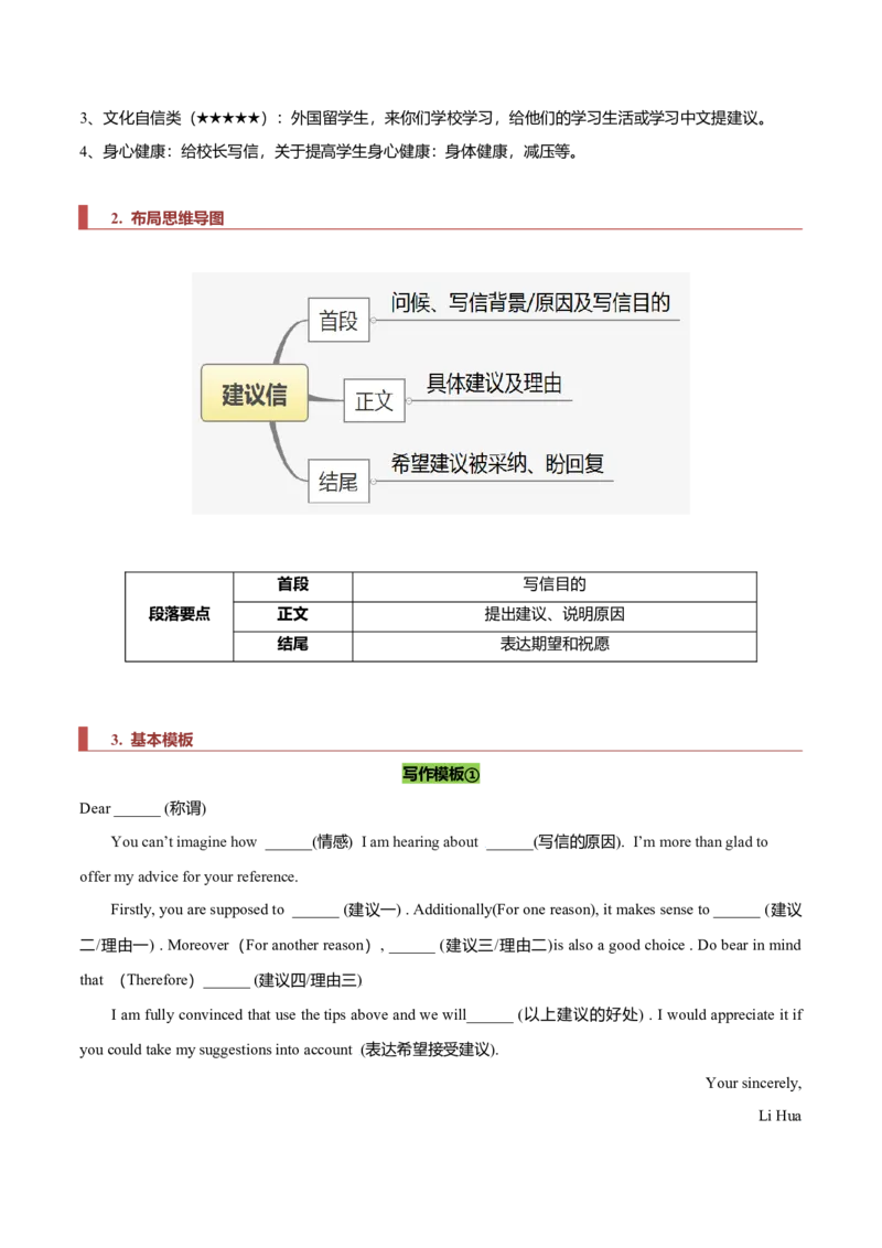 专题23书信类02（告知信、建议信、道歉信）（原卷版）_3.2025英语总复习_2023年新高考资料_二轮复习_2023年高考英语毕业班二轮热点题型归纳与变式演练（新高考专用）288150943