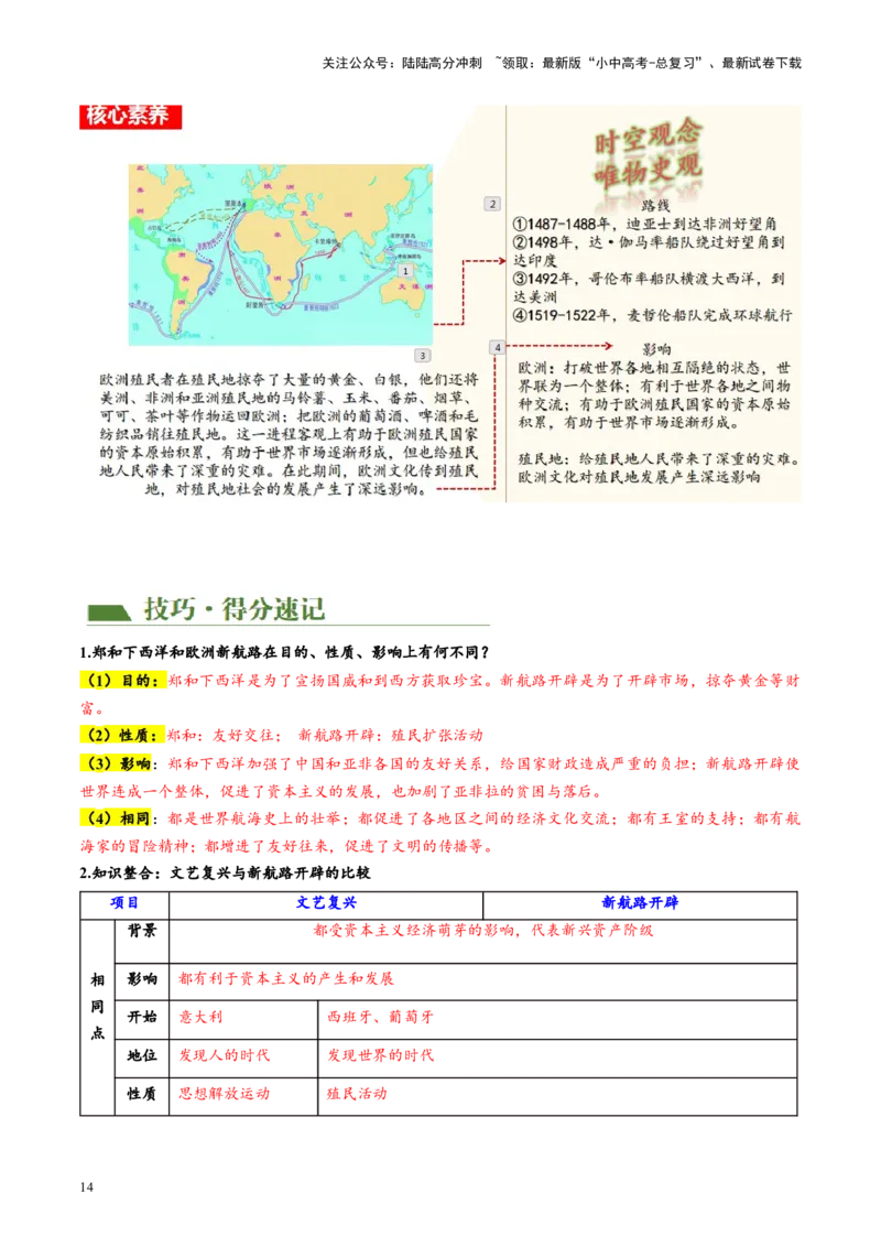（讲义）专题20走向近代修改版（原卷版）_02中考总复习（2026版更新中）_06-历史-中考总复习_2024年中考复习资料_一轮复习_配套讲义（原卷版+解析版）