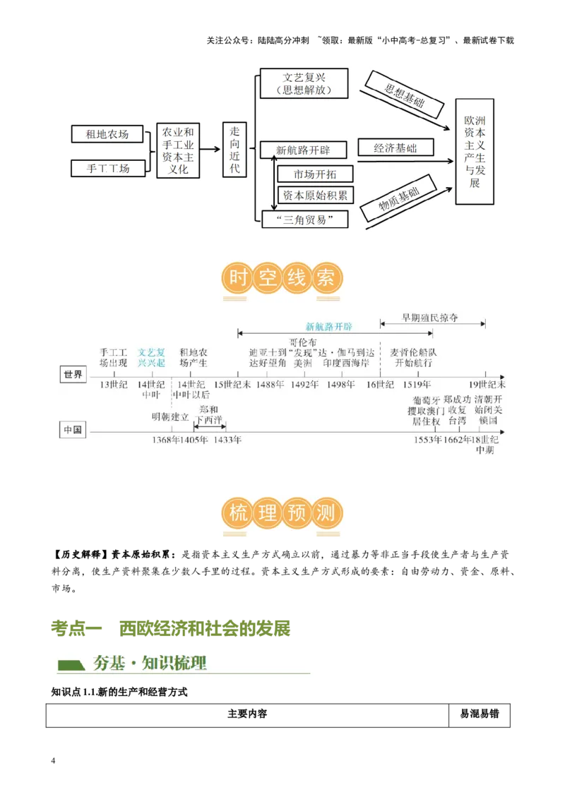（讲义）专题20走向近代修改版（原卷版）_02中考总复习（2026版更新中）_06-历史-中考总复习_2024年中考复习资料_一轮复习_配套讲义（原卷版+解析版）