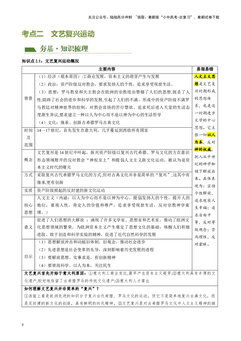 （讲义）专题20走向近代修改版（原卷版）_02中考总复习（2026版更新中）_06-历史-中考总复习_2024年中考复习资料_一轮复习_配套讲义（原卷版+解析版）