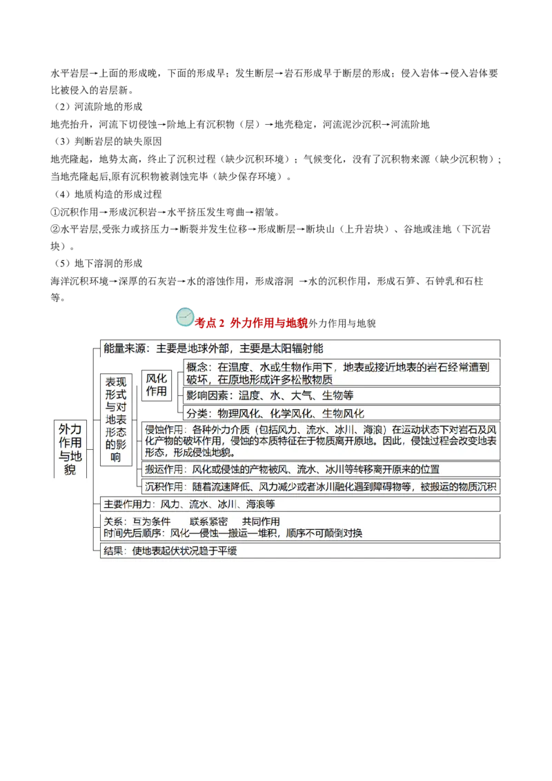查补知识&middot;通关练专题04地壳运动规律（地质地貌的演变）（原卷版）_9.2025地理总复习_2024年新高考资料_5.2024三轮冲刺_查漏补缺2024年高考地理复习冲刺过关（新高考通用）