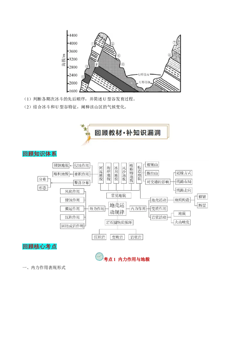 查补知识&middot;通关练专题04地壳运动规律（地质地貌的演变）（原卷版）_9.2025地理总复习_2024年新高考资料_5.2024三轮冲刺_查漏补缺2024年高考地理复习冲刺过关（新高考通用）