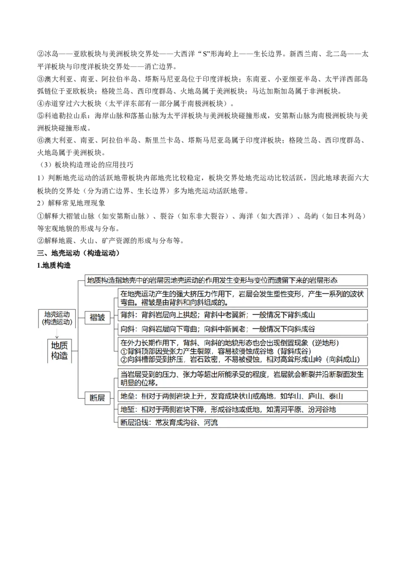查补知识&middot;通关练专题04地壳运动规律（地质地貌的演变）（原卷版）_9.2025地理总复习_2024年新高考资料_5.2024三轮冲刺_查漏补缺2024年高考地理复习冲刺过关（新高考通用）