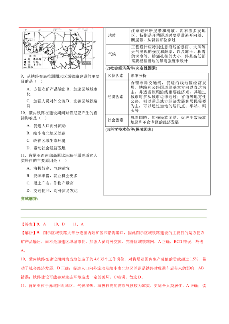押新高考06交通建设与区域协同发展-备战2024年高考地理临考题号押题（新高考通用）（解析版）_9.2025地理总复习_2024年新高考资料_5.2024三轮冲刺