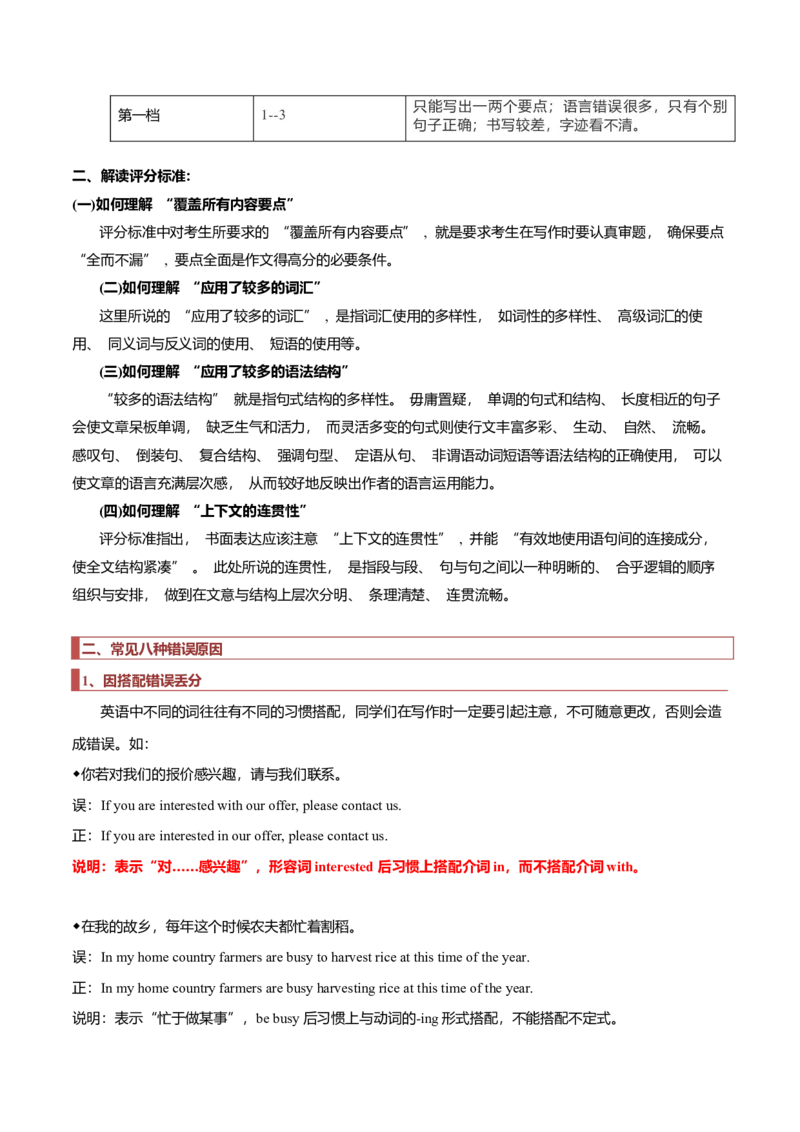 专题21应用文写作题型分析及方法指导-2023年高考英语毕业班二轮热点题型归纳与变式演练（新高考专用）_3.2025英语总复习_2023年新高考资料_二轮复习