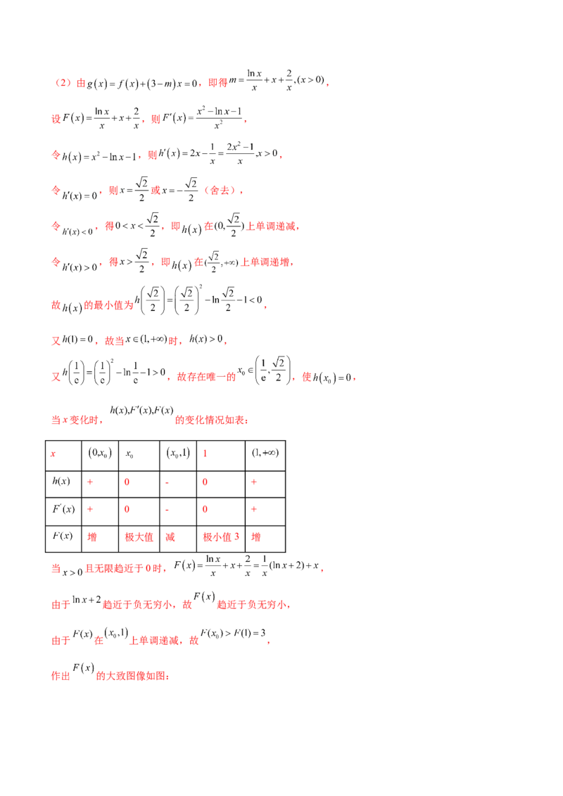专题10导数解答题分类练（解析版）_2.2025数学总复习_2024年新高考资料_1.2024一轮复习_2024年高考数学热点难点特色专题分题型强化训练（新高考专用）