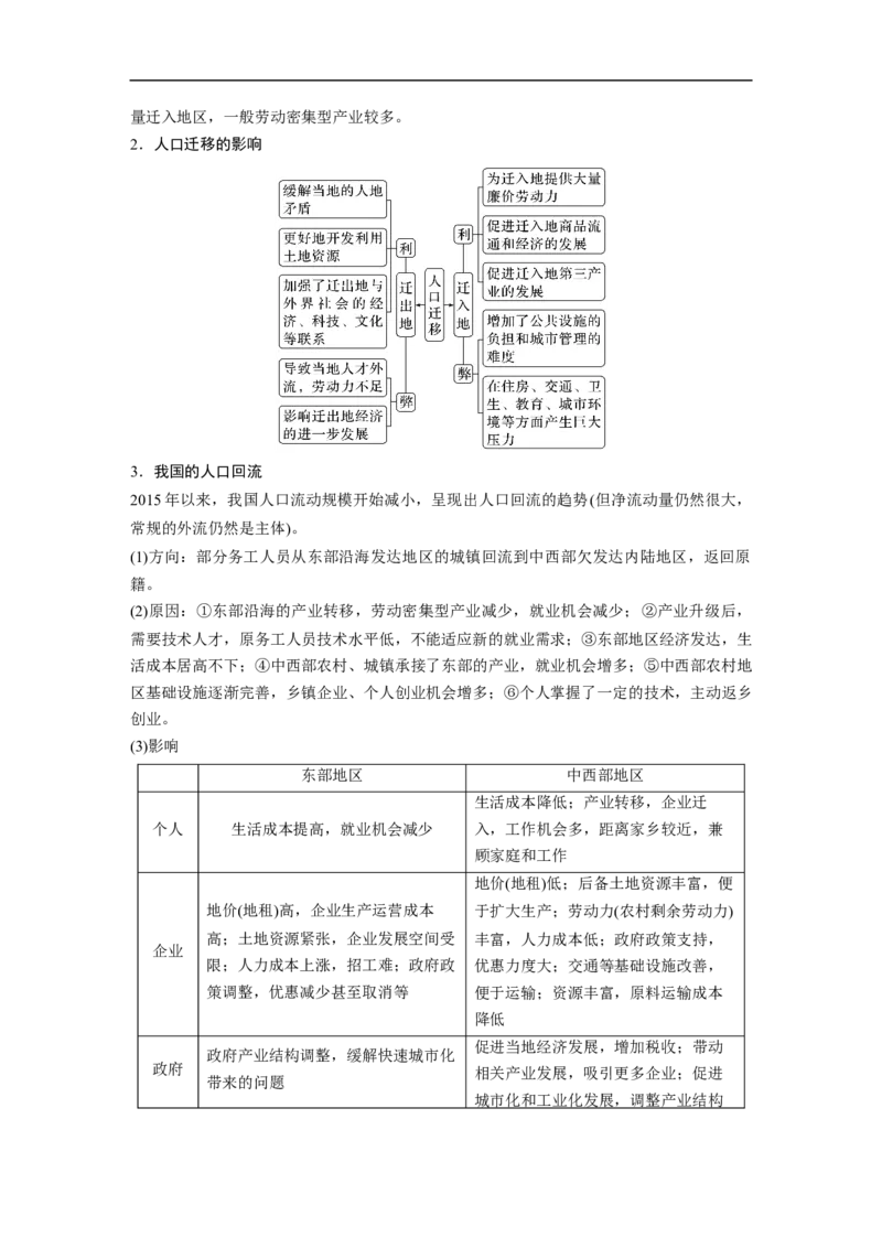 第1部分专题6考点2　人口迁移_9.2025地理总复习_赠品通用版（老高考）复习资料_二轮复习_2023年高考地理二轮复习讲义+课件（全国版）_2023年高考地理二轮复习讲义（全国版）_学生版