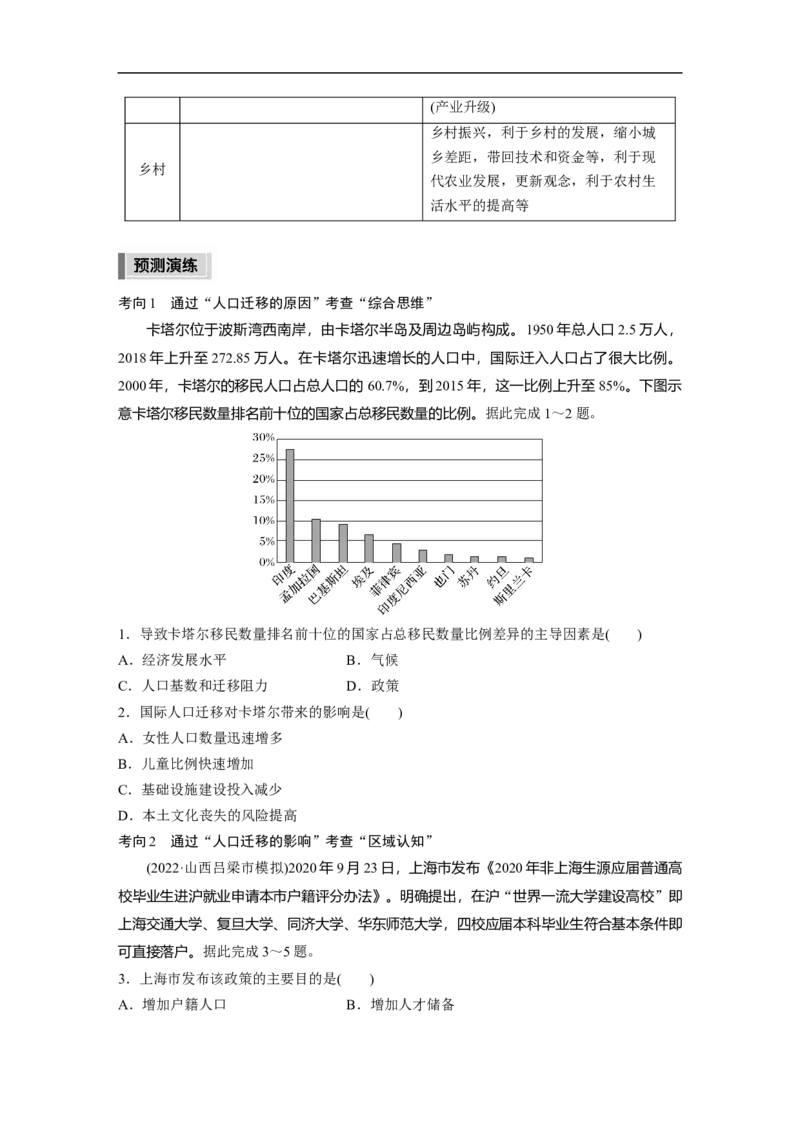 第1部分专题6考点2　人口迁移_9.2025地理总复习_赠品通用版（老高考）复习资料_二轮复习_2023年高考地理二轮复习讲义+课件（全国版）_2023年高考地理二轮复习讲义（全国版）_学生版