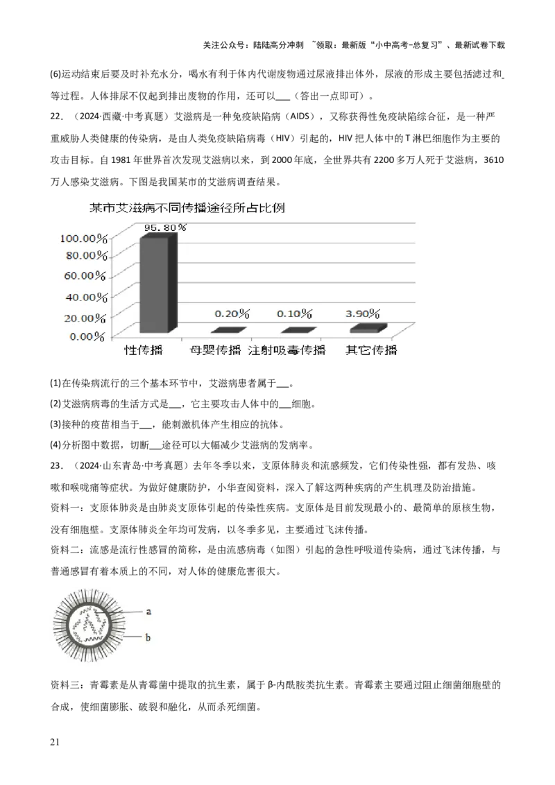 题型06热点情景题解题技巧（原卷版）_02中考总复习（2026版更新中）_08-生物-中考总复习_2025中考复习资料_2025年中考生物答题方法模板