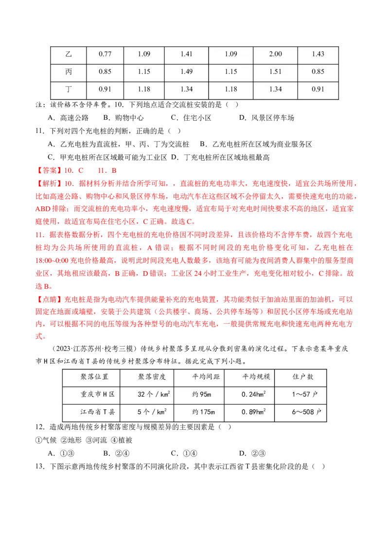 第22讲城乡空间结构和景观（练习）（解析版）_9.2025地理总复习_2024年新高考资料_1.2024一轮复习_2024年高考地理一轮复习讲练测（新教材新高考）