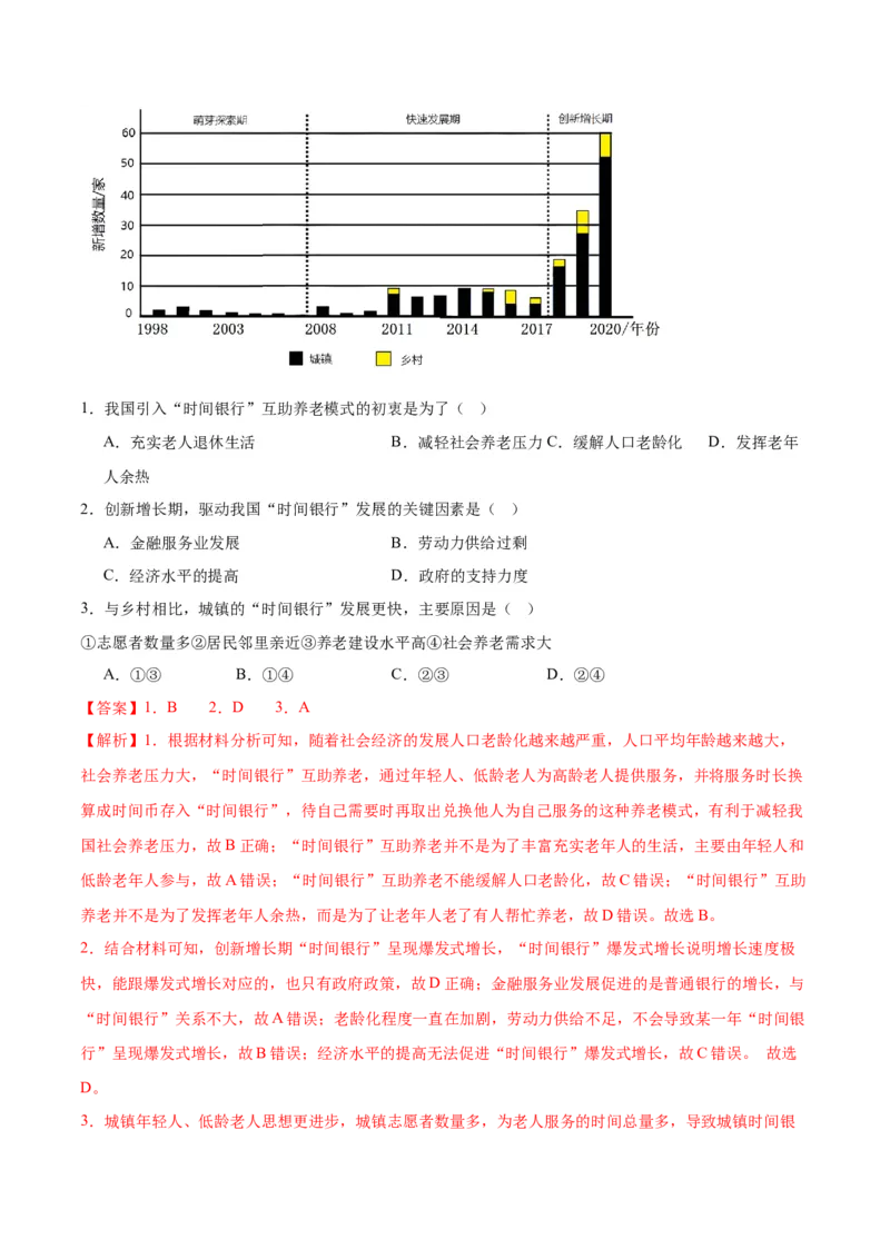 热点06人口、资源、环境-2024年高考地理热点&middot;重点&middot;难点专练（新高考专用）（解析版）_9.2025地理总复习_2024年新高考资料_3.2024专项复习